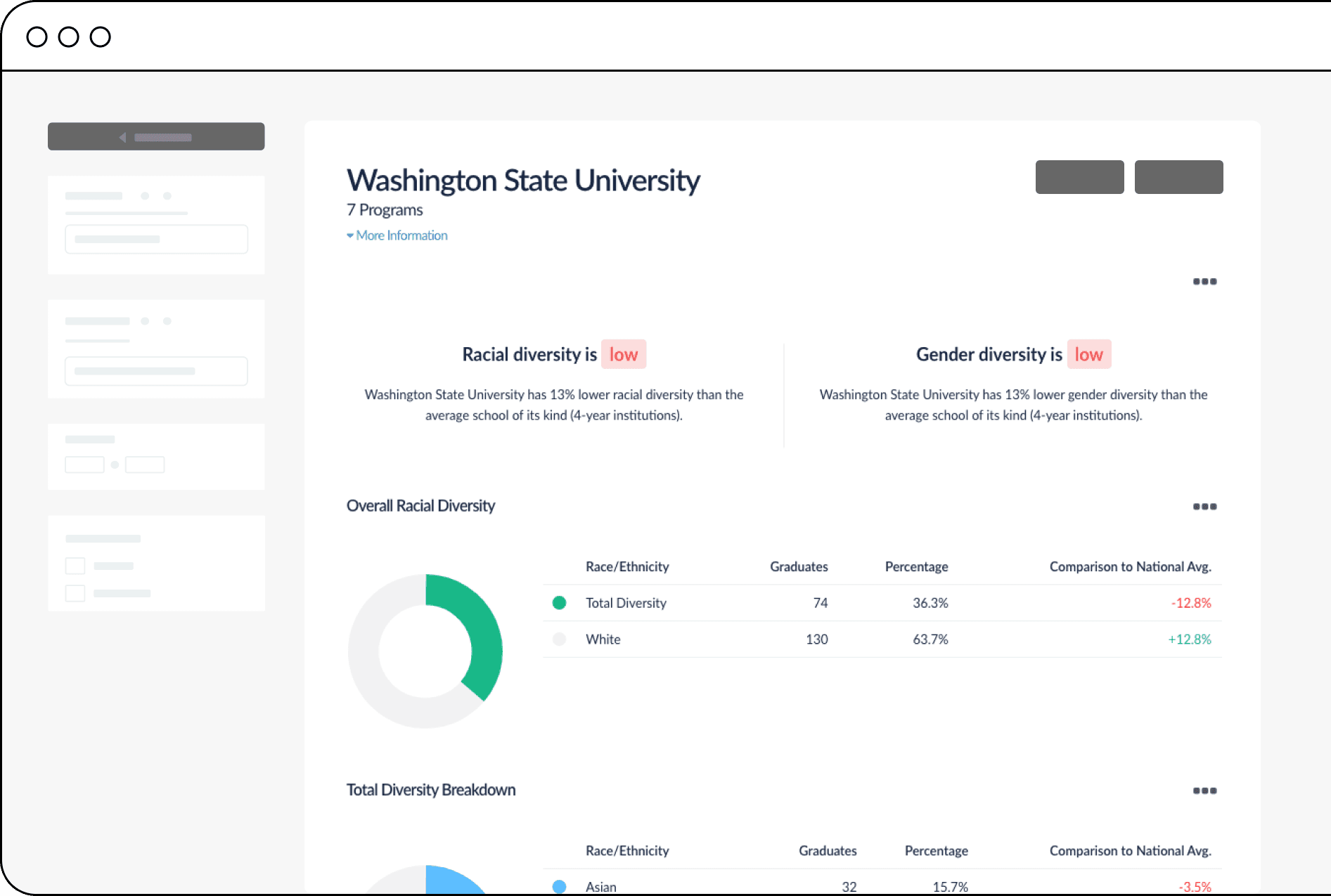 Talent College Analyst